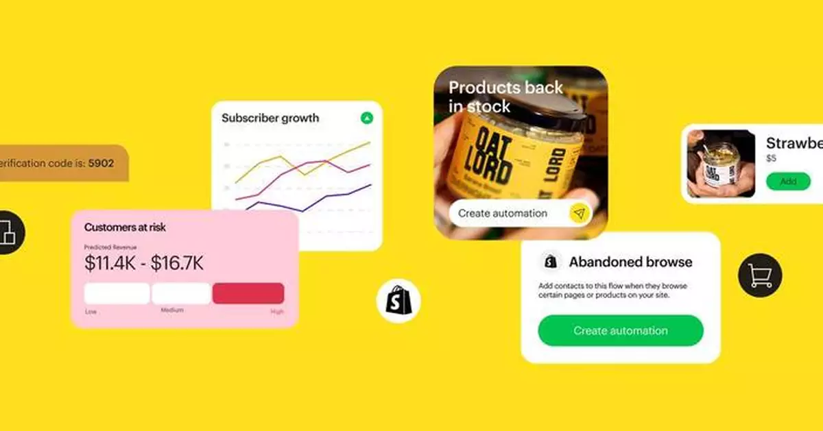 Intuit Mailchimp Unlocks a New Era of Profitable Ecommerce Marketing with Advanced, Data-Driven Capabilities