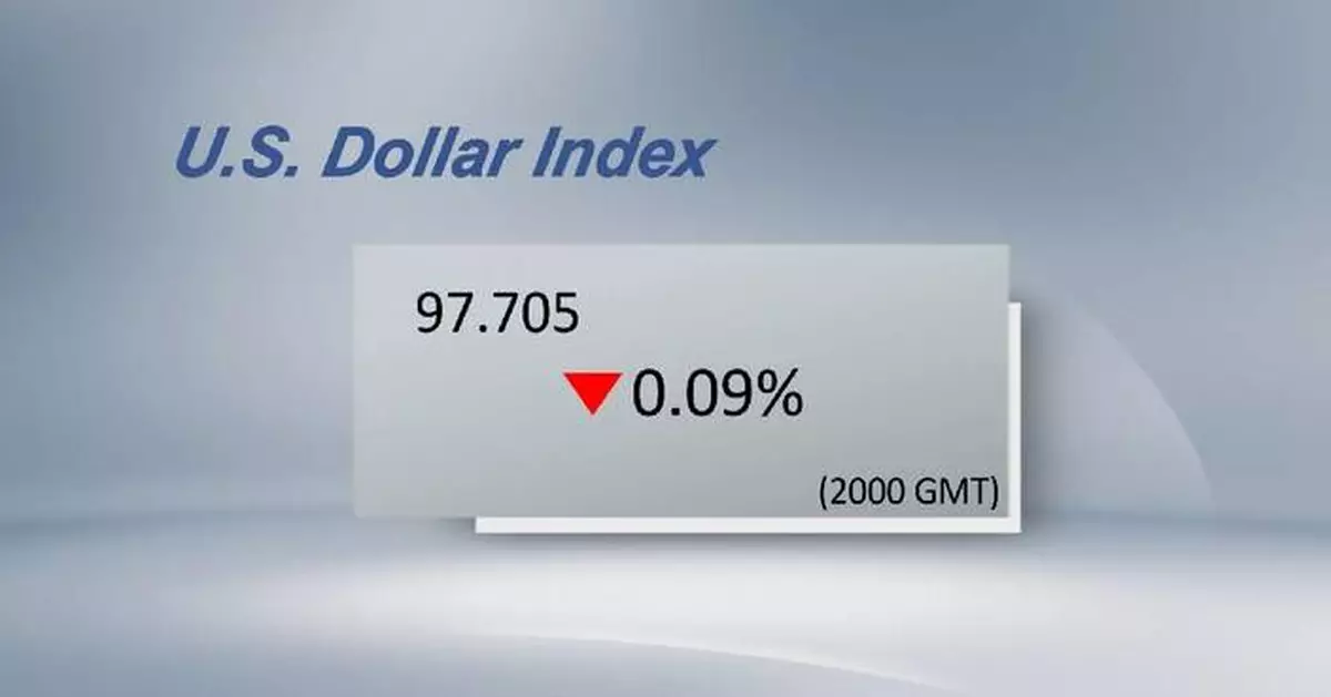 U.S. dollar ticks down