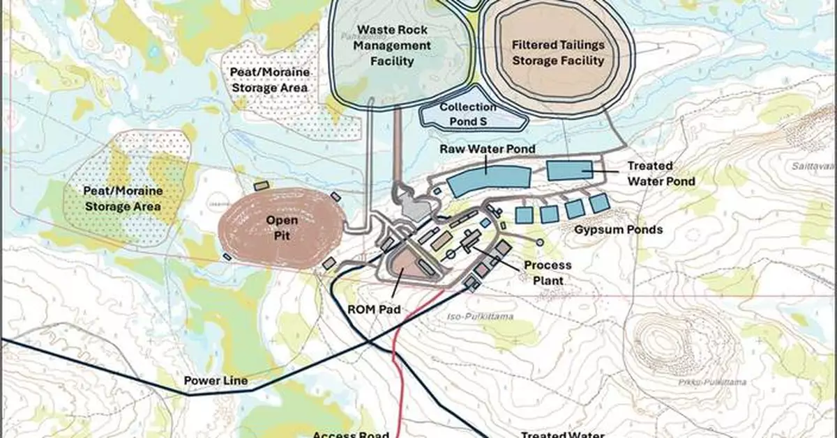 Ausenco Selected to Lead Feasibility Study &amp; Ikkari Project Update