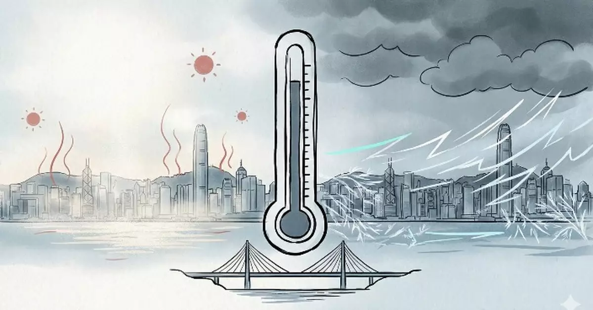 January 2026: Hong Kong Experiences Unusually Dry, Warm, and Sunny Weather