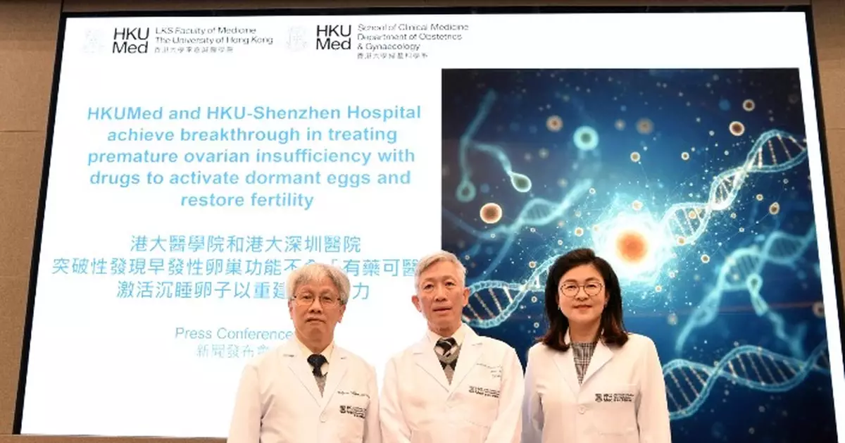 HKUMed and HKU Shenzhen Hospital achieve breakthrough in treating premature ovarian insufficiency with drugs to activate dormant eggs and restore fertility