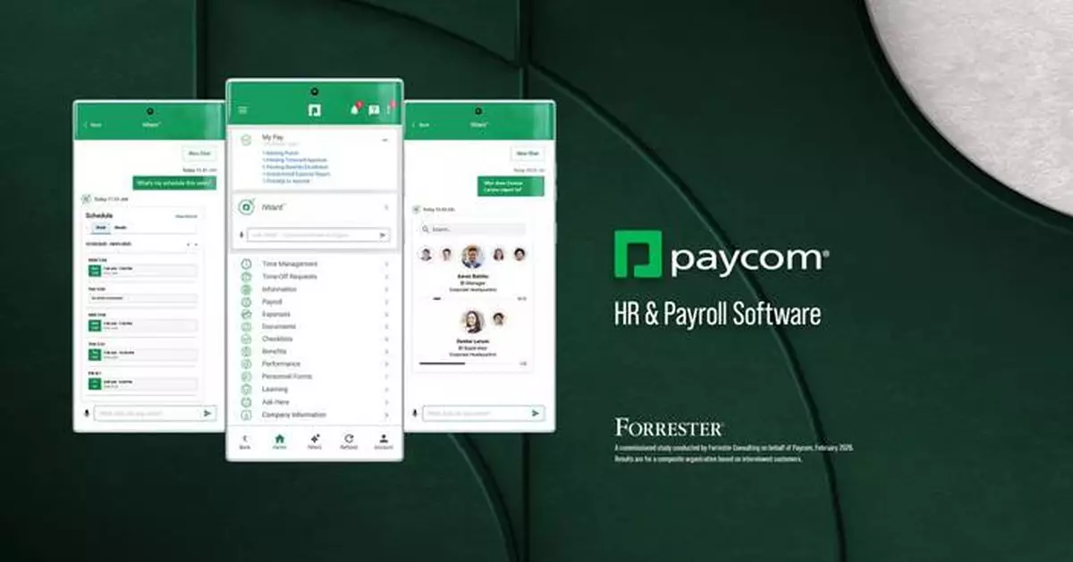 New Study Finds Paycom’s IWant Has Delivered Significant ROI