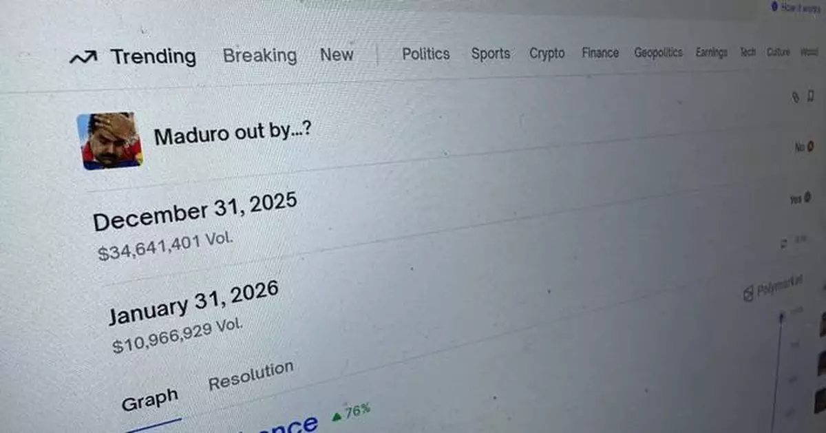 Trump administration backs Kalshi, Polymarket as states move to ban prediction markets