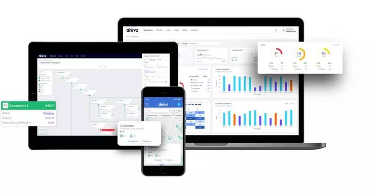 Vontier’s Driivz Announces Partnership with XLR8 America to Scale its Public Charging Network