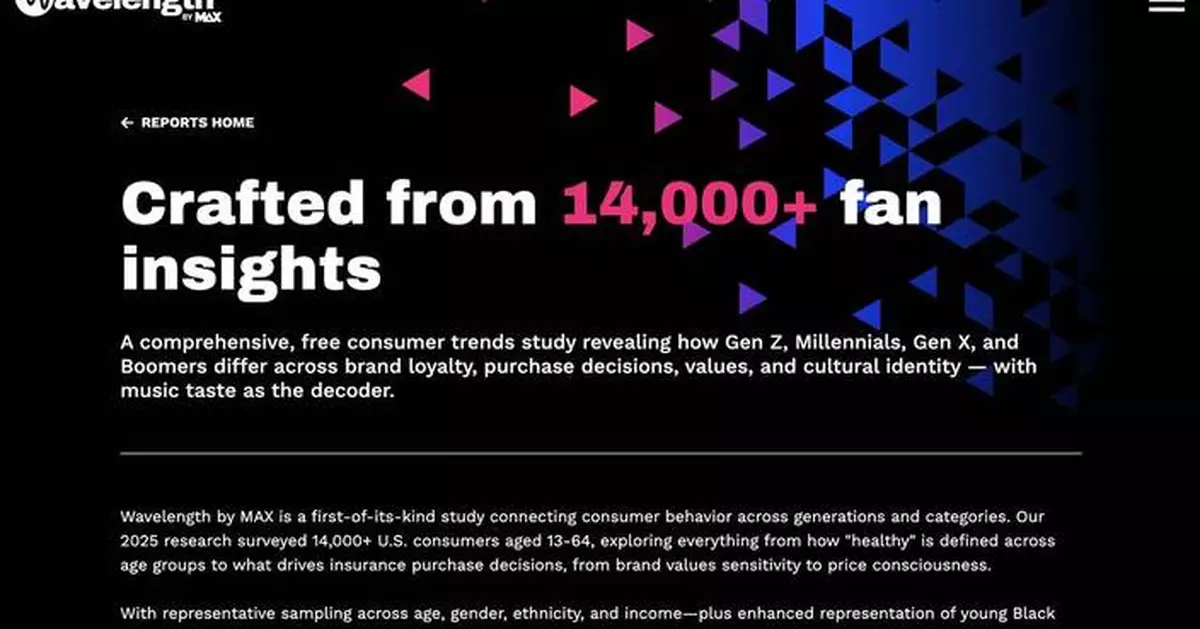 Wavelength Maps Consumer Trends to Music Fandom