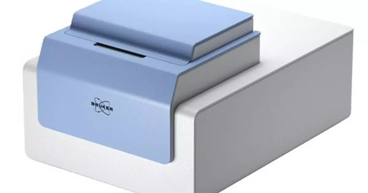 Bruker Introduces iNTApharma™, a Label‑Free Platform for Nanoparticle Characterization in mRNA Drug and Gene Therapy Development and QC