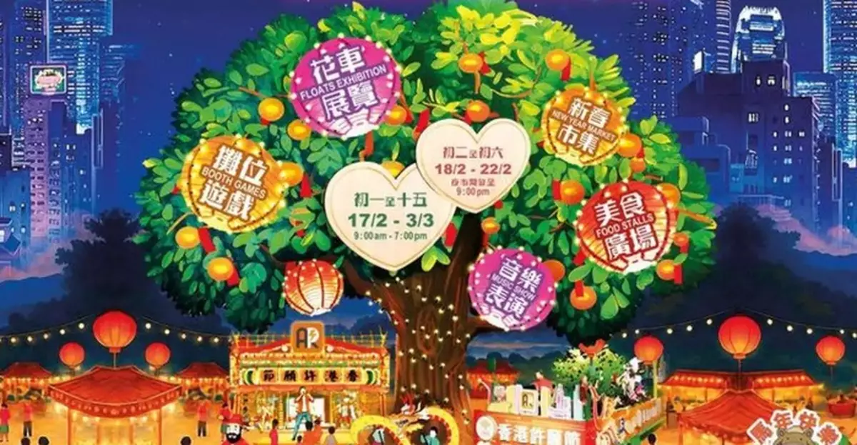 The Hong Kong Well-wishing Festival will be held from February 17th to March 3rd, setting up 72 Stalls for Visitors to Enjoy the Fun of the Chinese New Year