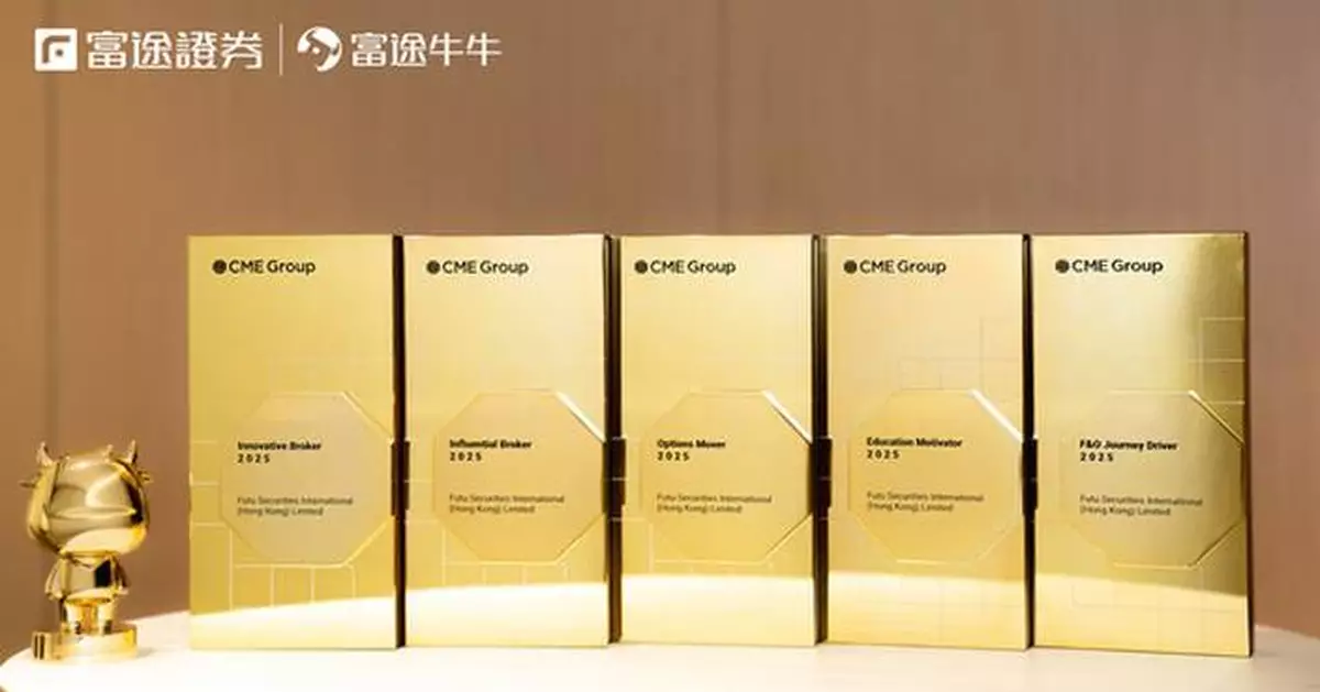 Futu Holdings Wins Five CME Awards, Cementing Industry Leadership in Futures and Options