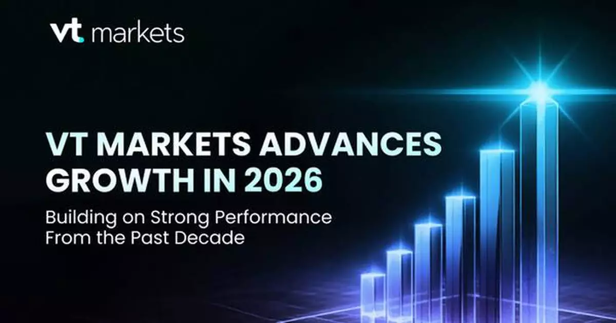 VT Markets Advances Growth in 2026