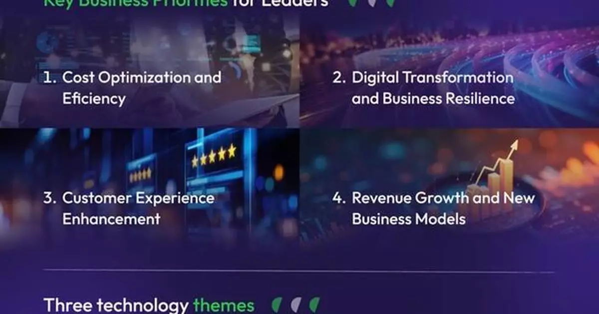 The Year Strategy Meets Scale: Brillio's Beyond the Curve 2026 Charts the Enterprise AI Roadmap