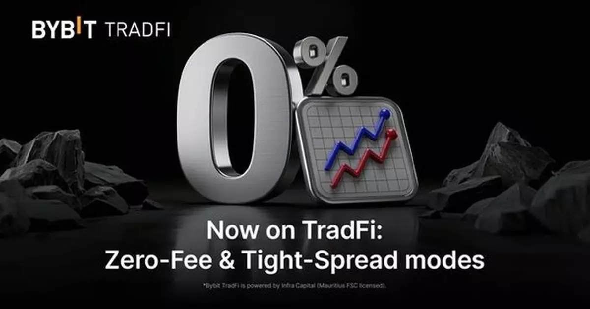 Bybit TradFi Launches Beginner-Friendly Account Modes Offering Easy Access to Gold Trading and Zero Fees