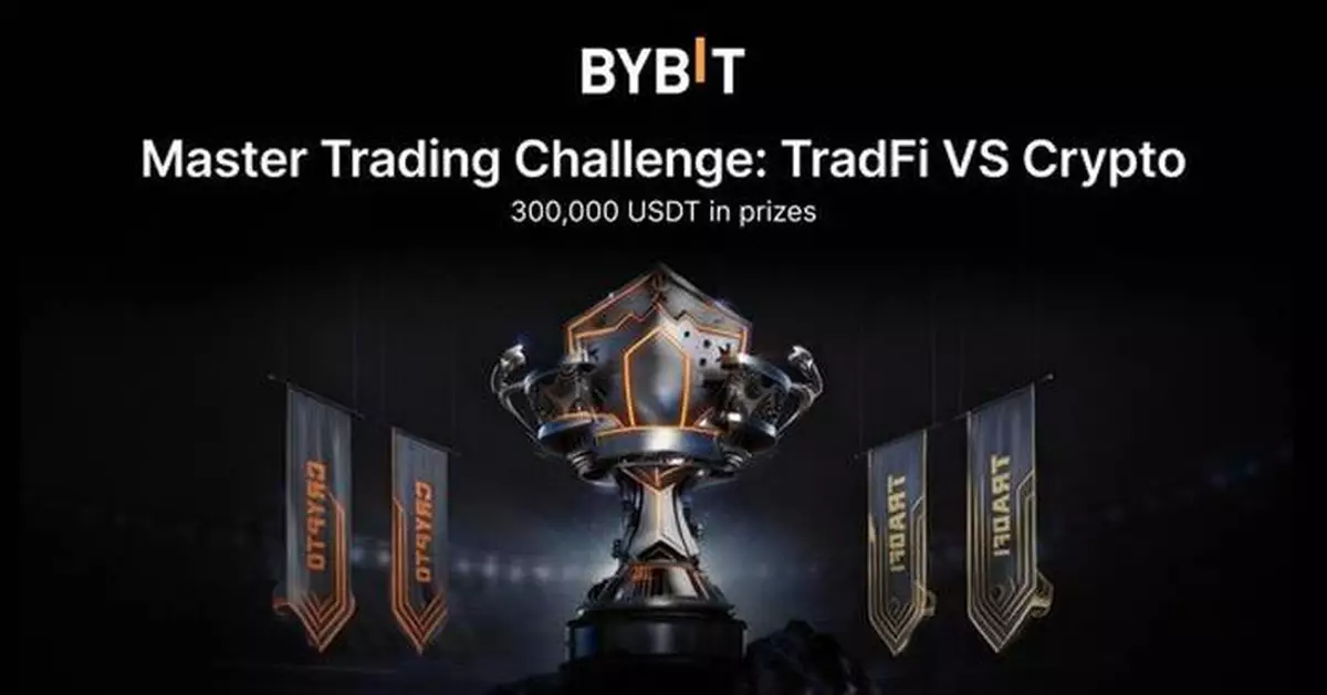 TradFi vs. Crypto: Bybit Launches 300,000 USDT Trading Challenge as Copy Trading Gains Momentum in Volatility