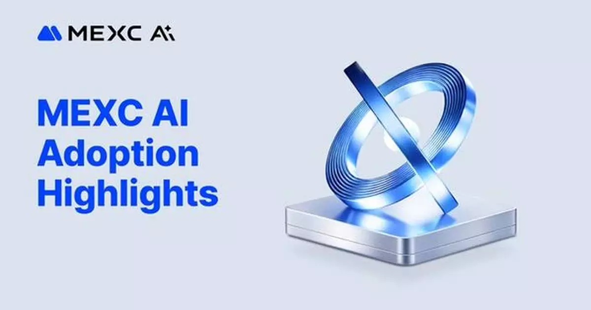 MEXC Reports 2.35 Million Users Across AI Trading Suite in First Six Months