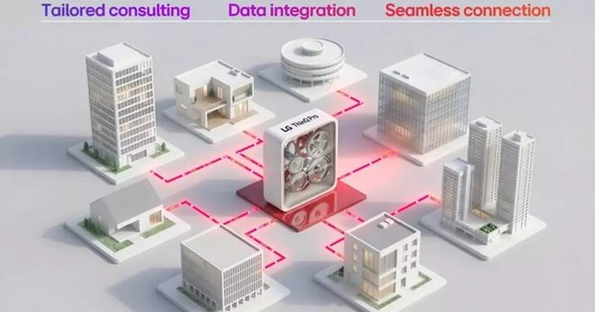 LG ELECTRONICS DEBUTS LG THINQ PRO FOR NORTH AMERICAN B2B CUSTOMERS AT KBIS 2026