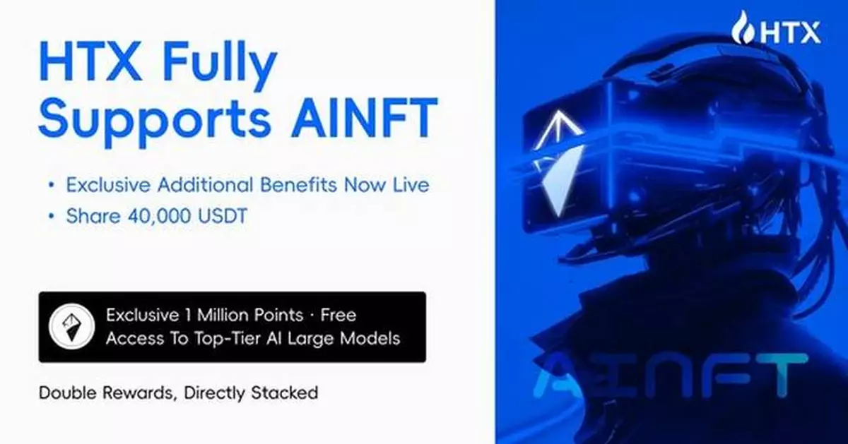 HTX and AINFT Collaborate to Build New Web3 AI Gateway, Offering Free Access to Leading AI Models and 40,000 USDT Prize Pool