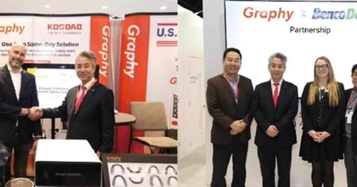 Graphy Accelerates U.S. Expansion, Positioning Shape Memory Aligners (SMA) at the Forefront of the Global Orthodontic Market