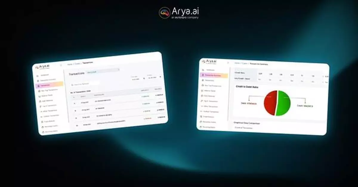 Arya's Cred AI Advances Credit Underwriting Toward Context-Driven Intelligence