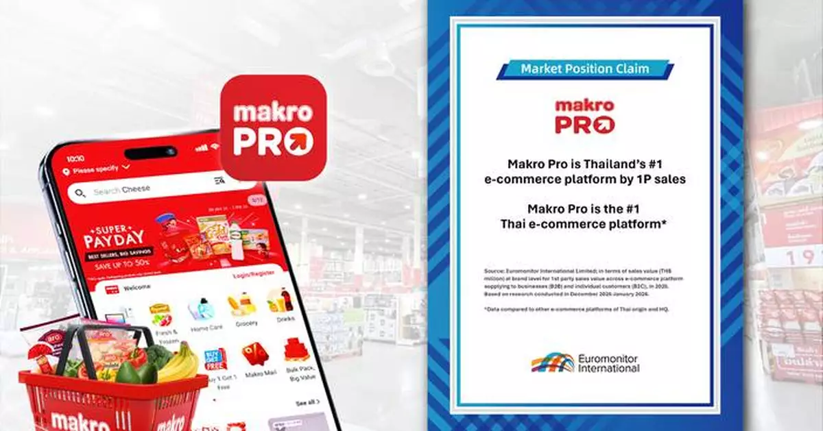 Makro PRO Ranked the #1 Thai E-Commerce Platform by Euromonitor International