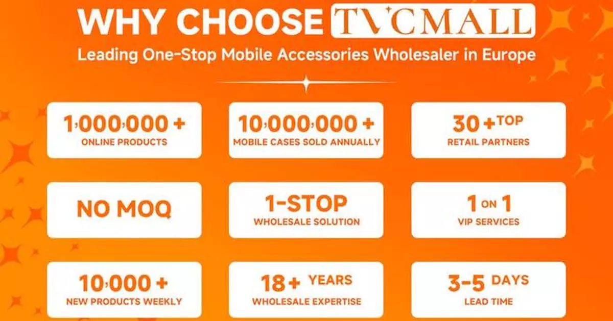 TVCMALL at MWC 2026: Leading Mobile Accessories Wholesale and Smarter Sourcing