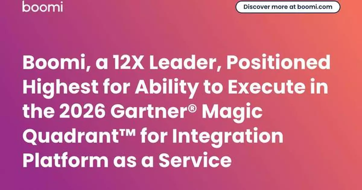 Boomi, a 12X Leader, Positioned Highest for Ability to Execute in the 2026 Gartner® Magic Quadrant™ for Integration Platform as a Service