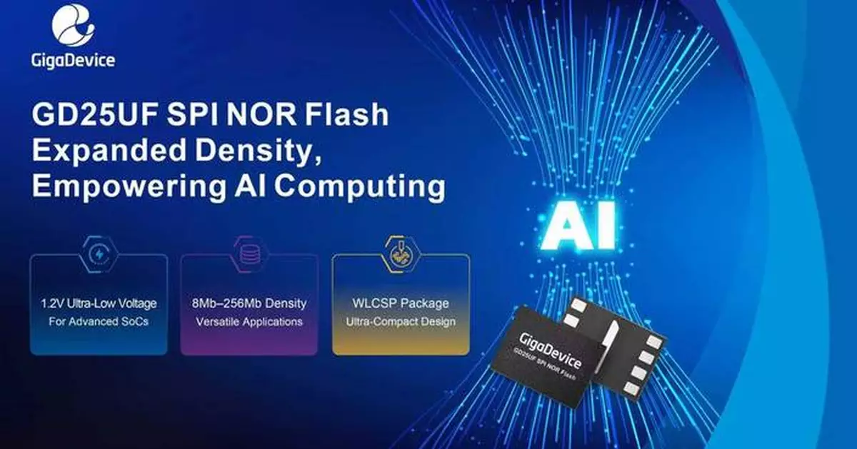 GigaDevice Expands GD25UF Series Density Empowering AI Computing with 1.2V Ultra-Low Power Storage