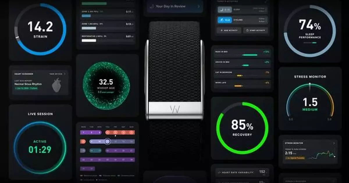 WHOOP Raises $575 Million at $10.1 Billion Valuation to Advance Global Health Platform