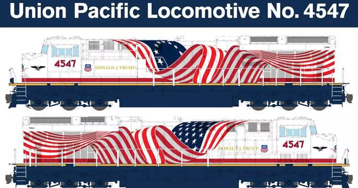 Union Pacific Celebrates America’s 250th Anniversary with New Locomotives No. 4547 and No. 1776