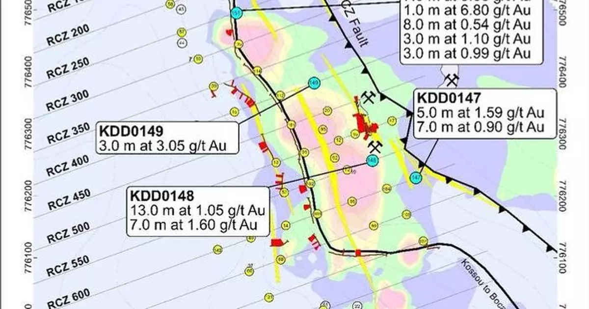 Kobo Resources Intersects Strong Gold Results Across All Three Zones at Kossou, Including 7.0 m at 5.06 g/t Au at the Road Cut Zone