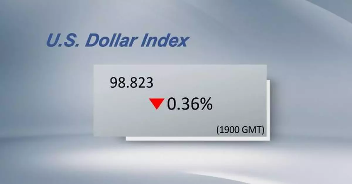 U.S. dollar ticks down