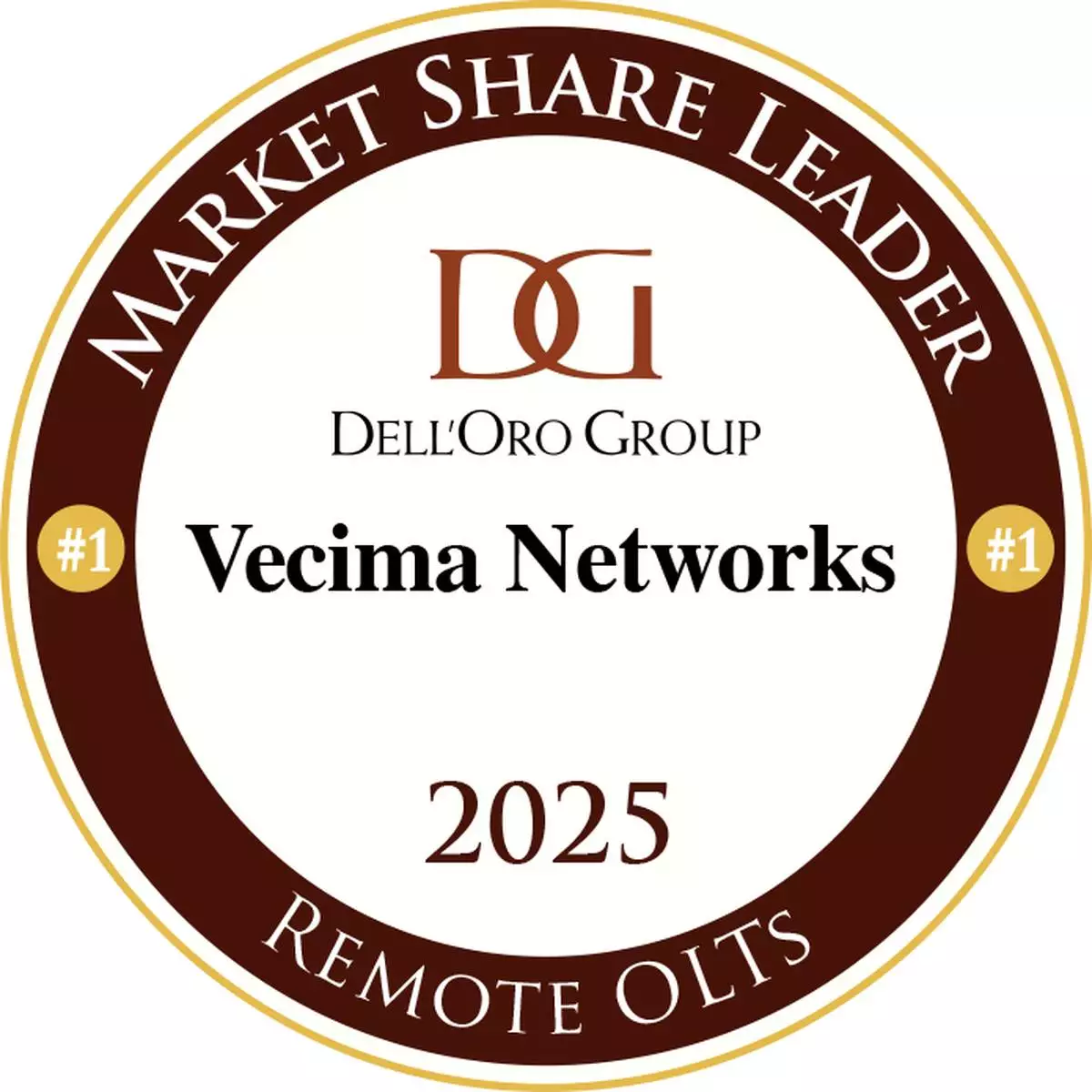 Vecima Networks - Market Share Leader - 5th Consecutive Year!