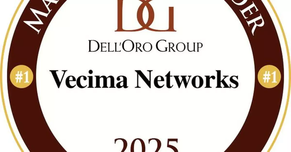 Dell’Oro Group Names Vecima Global Market Share Leader in Fiber-to-the-Home PON Remote OLTs for Fifth Consecutive Year