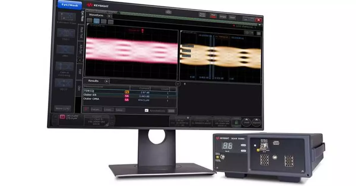 Keysight Introduces New 224G Test Solutions to Enable 1.6T Optical Network Validation