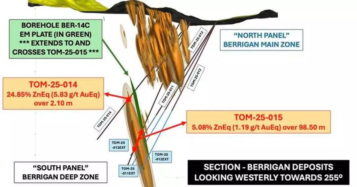 TomaGold Starts Drilling at Berrigan Mine