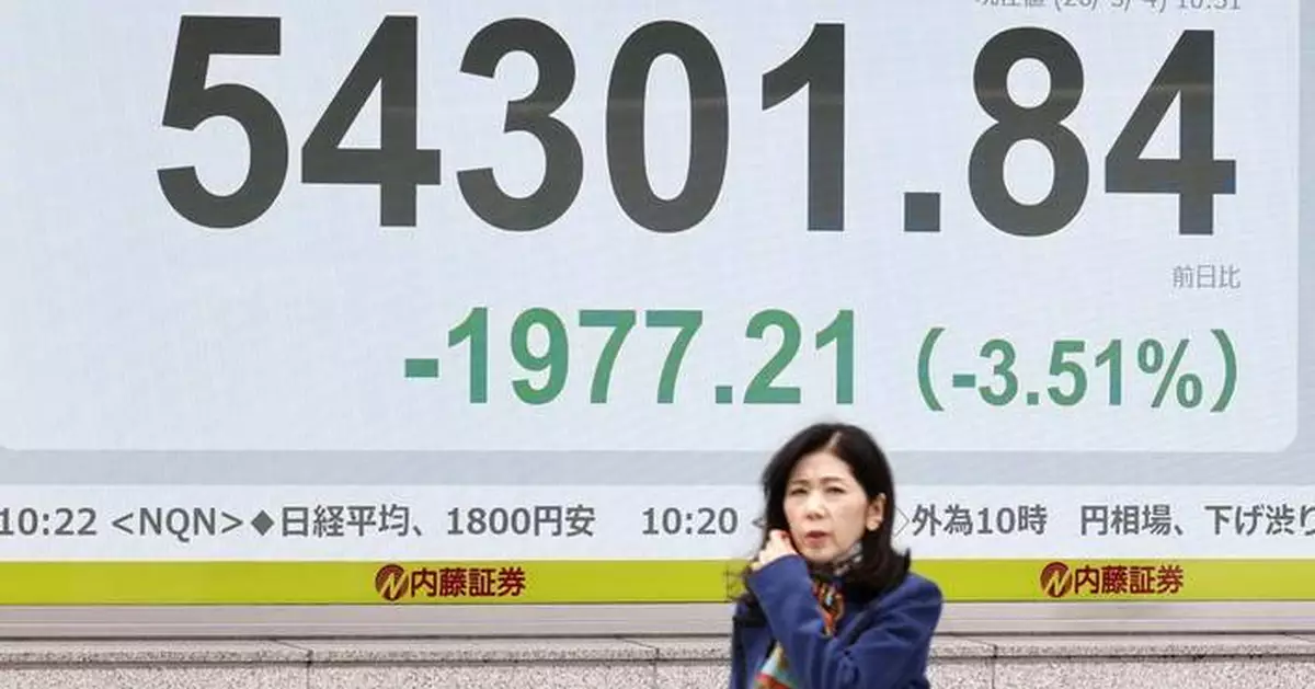 US stocks rebound after strong economic updates and as oil prices stop spiking