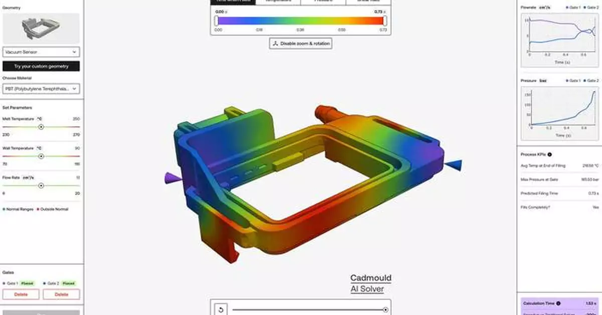 SIMCON Unveils World’s First Large Engineering Model for Plastic Injection Moulding