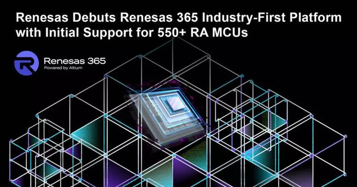 Renesas Announces General Availability of Renesas 365