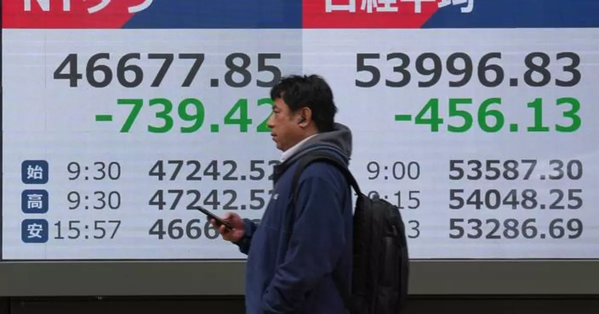 Falling oil prices send Wall Street toward its best day since the start of the Iran war