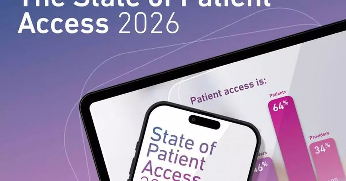 Experian Health’s 2026 State of Patient Access Survey Reveals Patient Experience Is Improving, but Big Challenges Remain for Healthcare Providers