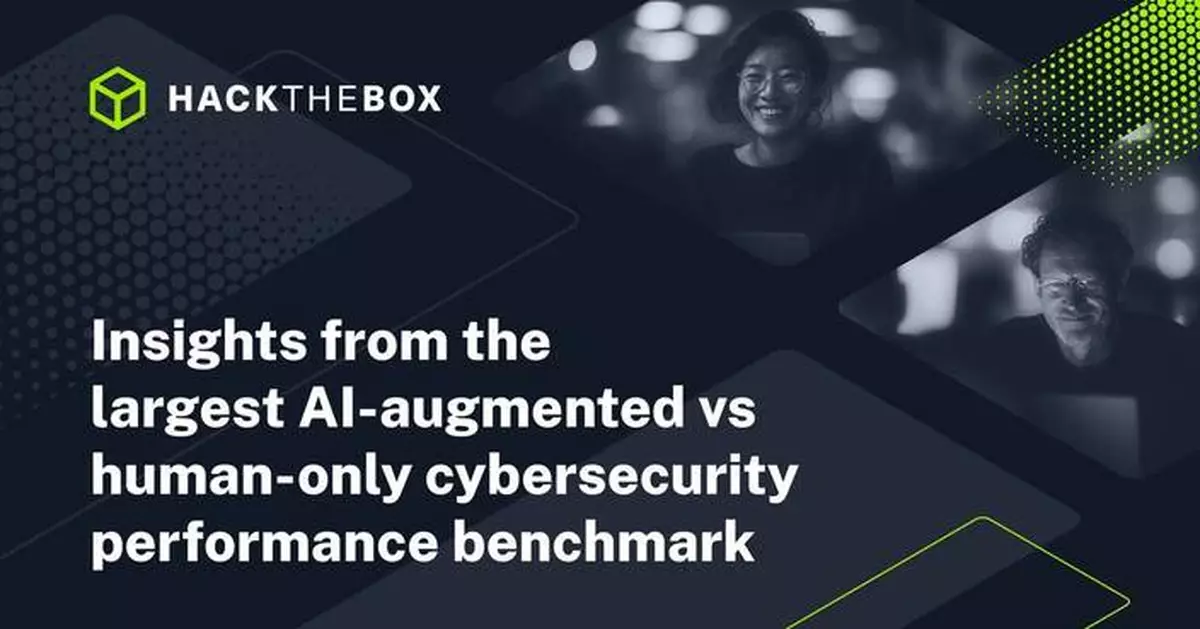 Hack The Box Benchmark Report Finds AI Boosts Cybersecurity Productivity 3-4x for AI-Augmented Elite Teams, but Cautions on a Talent Pipeline Risk