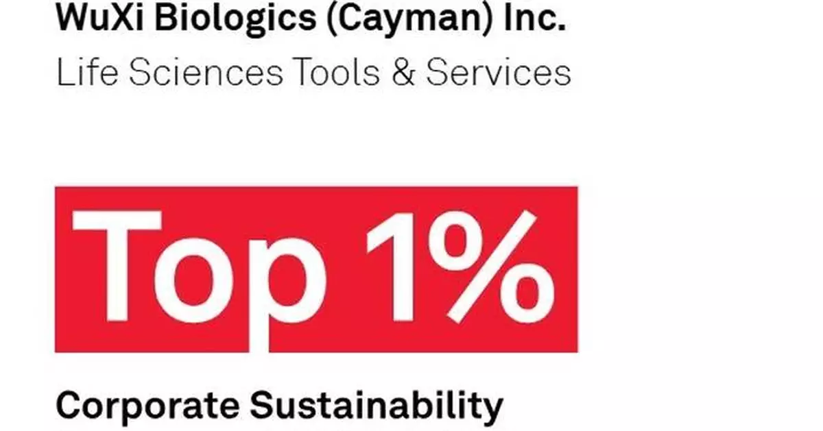 WuXi Biologics Included in S&amp;P Global Sustainability Yearbook for Fourth Consecutive Year