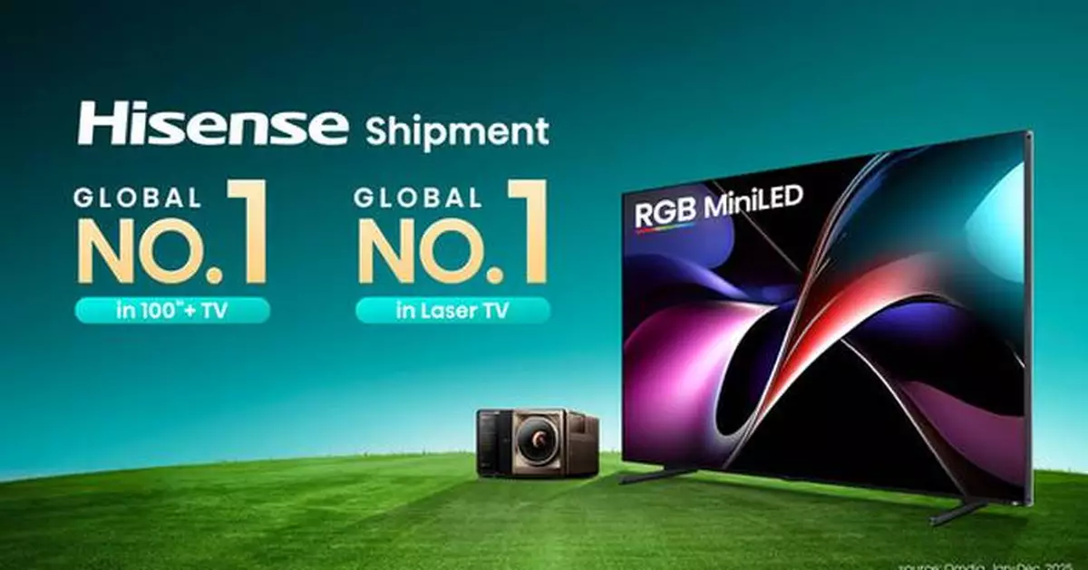 Hisense Leads Global TV Shipments in 2025 Across 100-Inch+ and Laser TVs