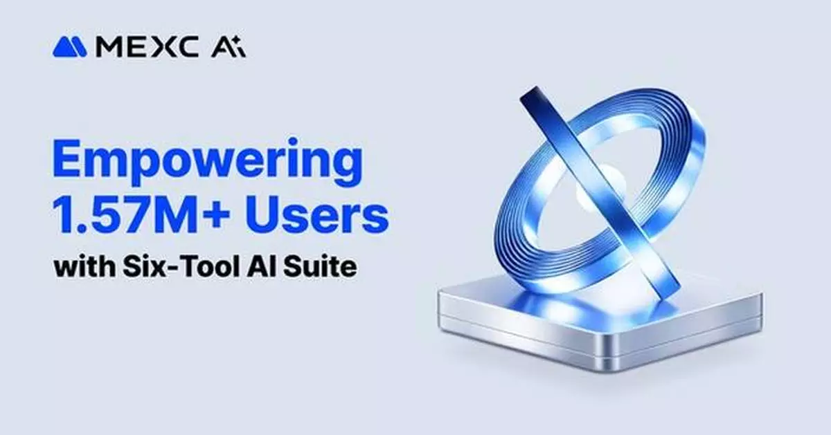 MEXC Completes Rollout of Six-Tool AI Trading Suite, Reaching Over 1.5 Million Users