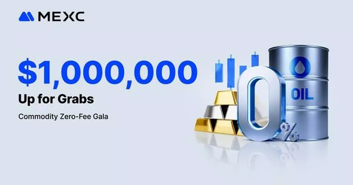 MEXC Launches Commodity Zero-Fee Gala with $1 Million in Trading Rewards