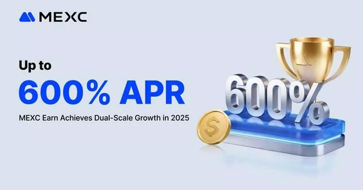 MEXC Earn Achieves Dual-Scale Growth in 2025: 64% Users, 43% AUM