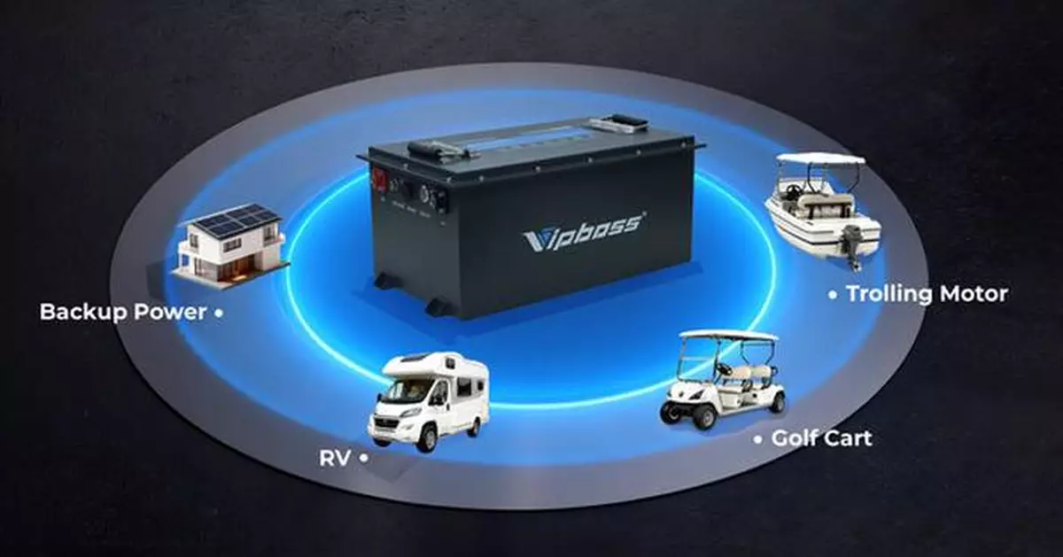 Vipboss Kicks Off Campaign to Refresh Your Power Ahead of Spring Adventure Season