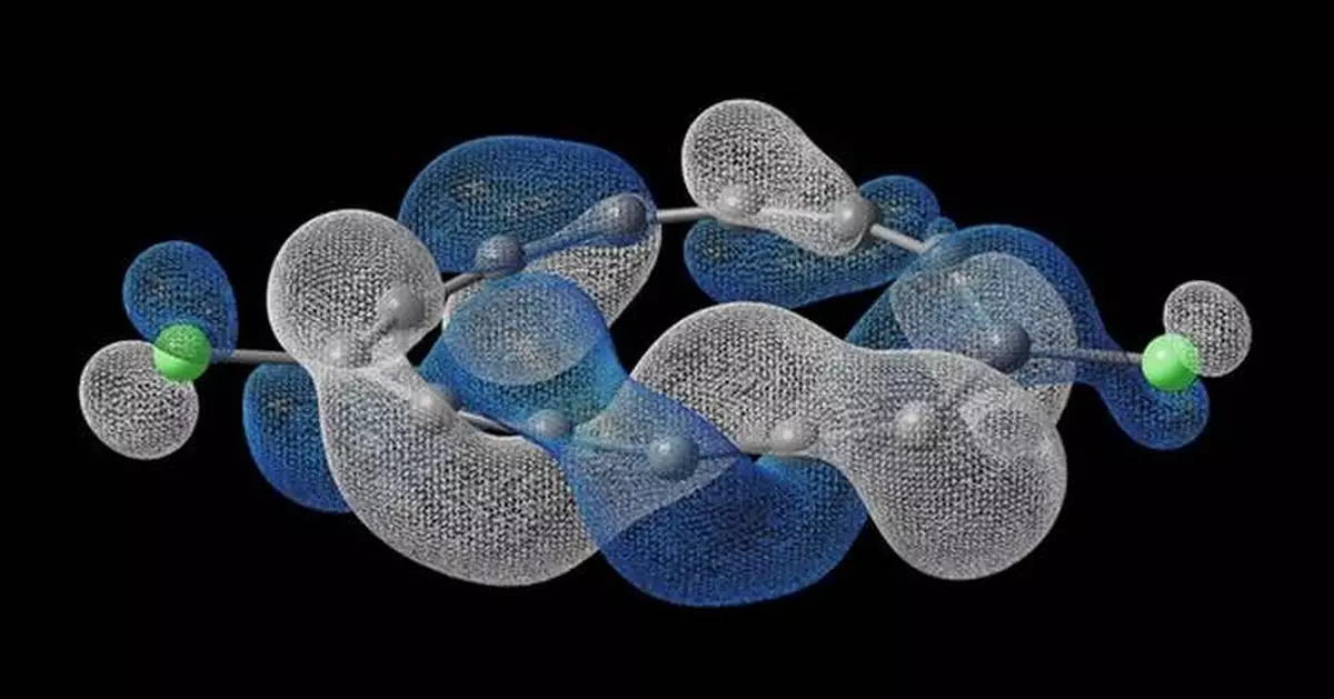 IBM and University Researchers Create a Never-Before-Seen Molecule and Prove its Exotic Nature with Quantum Computing