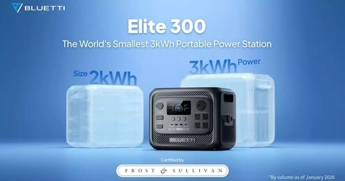 BLUETTI Elite 300 Certified as the World's Smallest 3kWh Portable Power Station as Global Launch