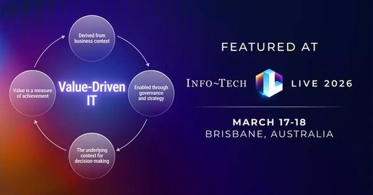 Info-Tech LIVE 2026 in Brisbane to Address IT Budget Pressure Across APAC with Value-Driven IT Sessions