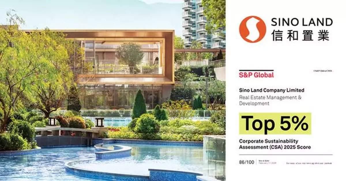 Sino Land Ranked Global Top 5% in S&amp;P Global Sustainability Yearbook 2026