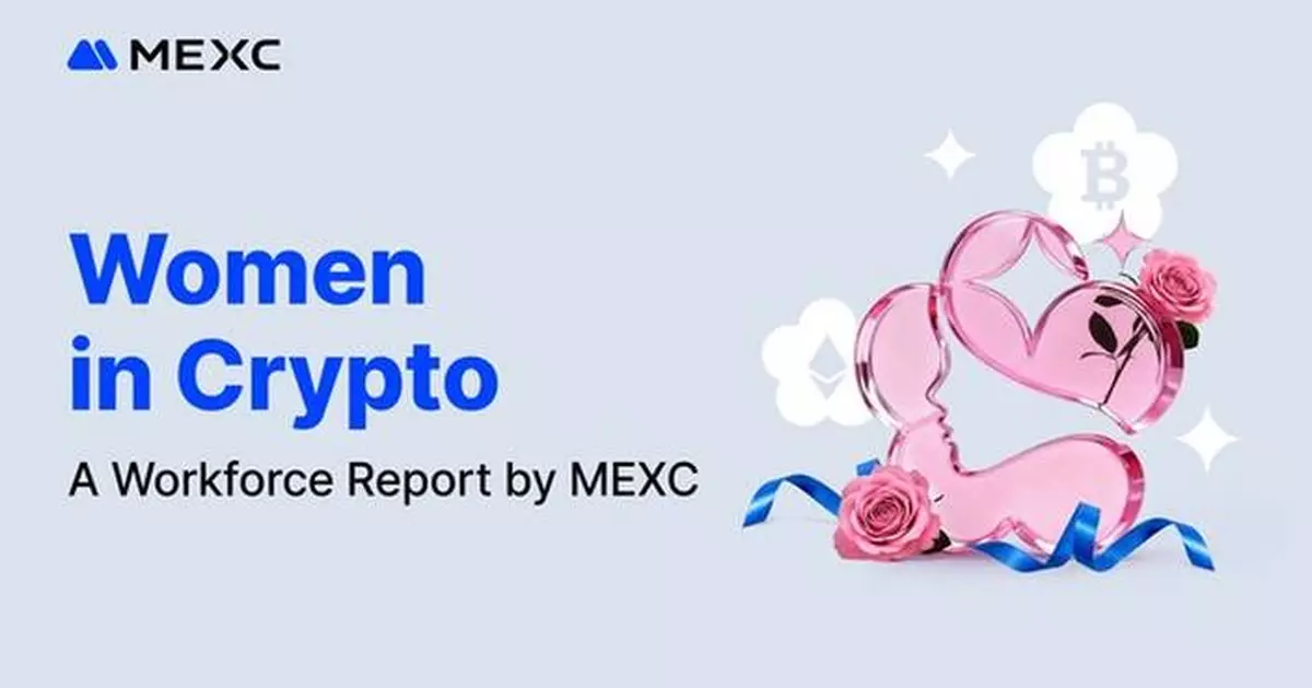 MEXC Women in Workforce Data: Leading with 43% Female Representation and 49% YoY Growth